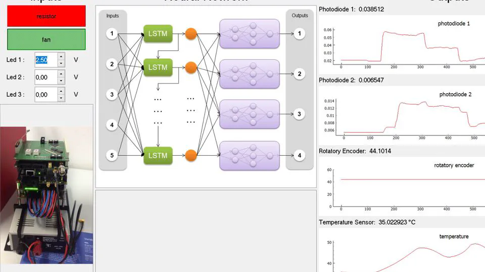 Modeling and Simulation of a Spacecraft Payload Hardware Using Machine Learning Techniques
